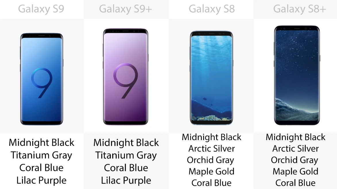 2台セット】Galaxy S8 / Galaxy S9 simフリーA4893 Galaxy S8｜価格